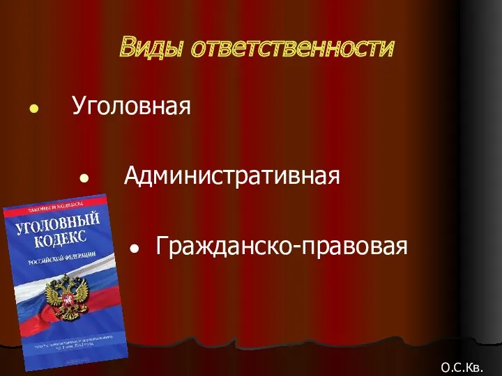 Виды ответственности Уголовная Административная Гражданско-правовая О.С.Кв.