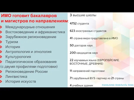 Международные отношения Востоковедение и африканистика Зарубежное регионоведение Туризм История Антропология