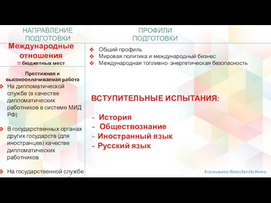 НАПРАВЛЕНИЕ ПОДГОТОВКИ ПРОФИЛИ ПОДГОТОВКИ Международные отношения 11 бюджетных мест Общий