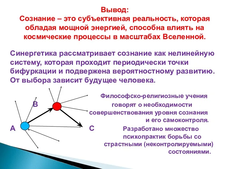 Вывод: Сознание – это субъективная реальность, которая обладая мощной энергией,