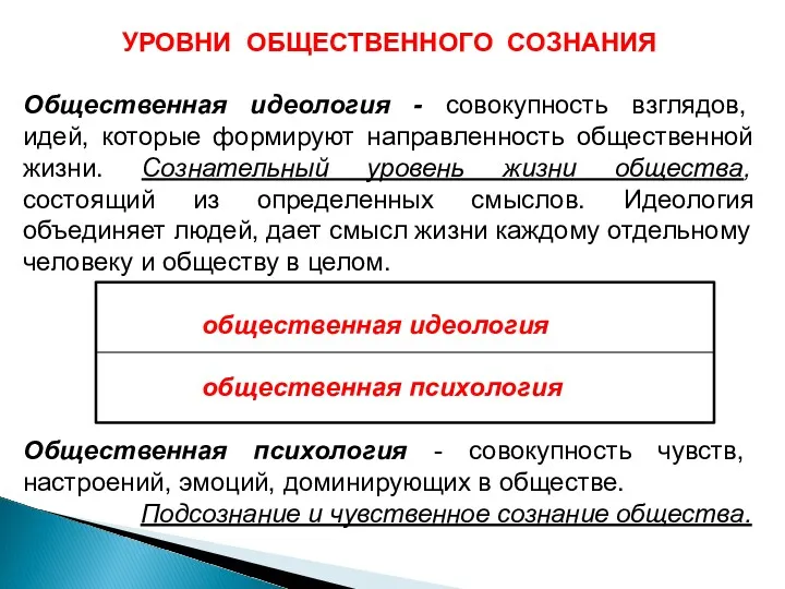 УРОВНИ ОБЩЕСТВЕННОГО СОЗНАНИЯ Общественная идеология - совокупность взглядов, идей, которые