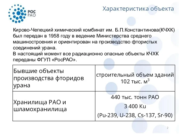 Характеристика объекта Кирово-Чепецкий химический комбинат им. Б.П.Константинова(КЧХК) был передан в