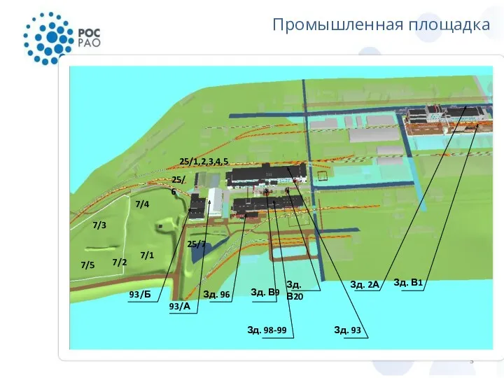 Промышленная площадка