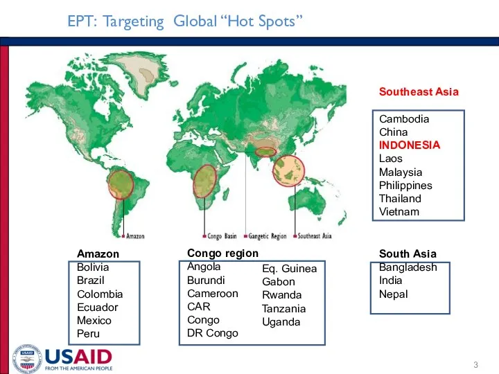 EPT: Targeting Global “Hot Spots” South Asia Bangladesh India Nepal