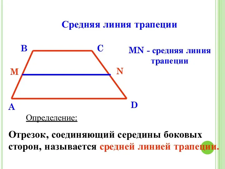 Средняя линия трапеции Определение: Отрезок, соединяющий середины боковых сторон, называется