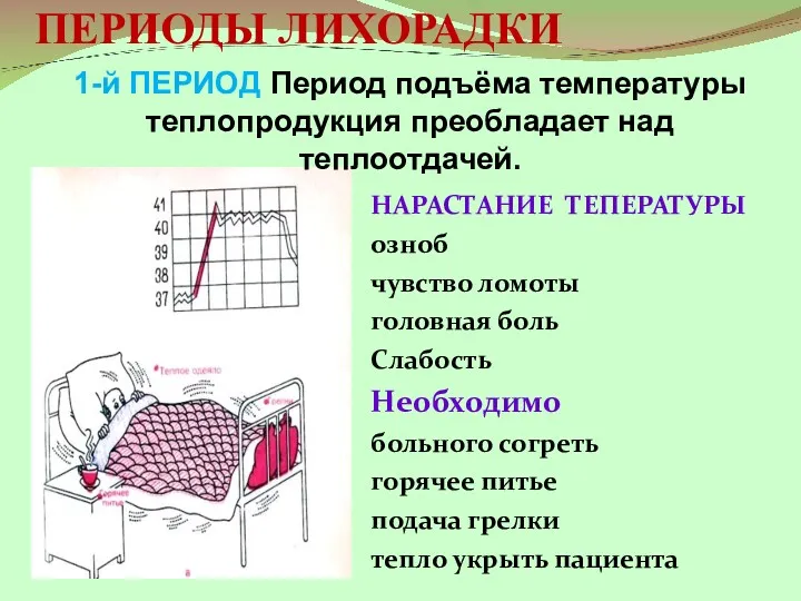 ПЕРИОДЫ ЛИХОРАДКИ НАРАСТАНИЕ ТЕПЕРАТУРЫ озноб чувство ломоты головная боль Слабость