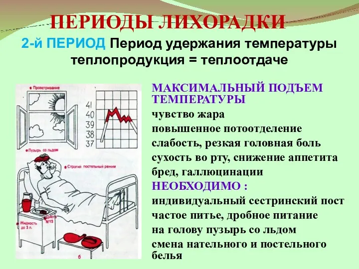 ПЕРИОДЫ ЛИХОРАДКИ МАКСИМАЛЬНЫЙ ПОДЪЕМ ТЕМПЕРАТУРЫ чувство жара повышенное потоотделение слабость,