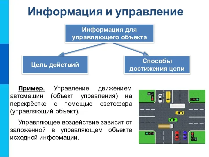 Информация и управление Цель действий Способы достижения цели Информация для