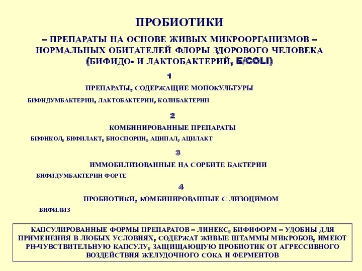 ПРОБИОТИКИ – ПРЕПАРАТЫ НА ОСНОВЕ ЖИВЫХ МИКРООРГАНИЗМОВ – НОРМАЛЬНЫХ ОБИТАТЕЛЕЙ ФЛОРЫ ЗДОРОВОГО ЧЕЛОВЕКА