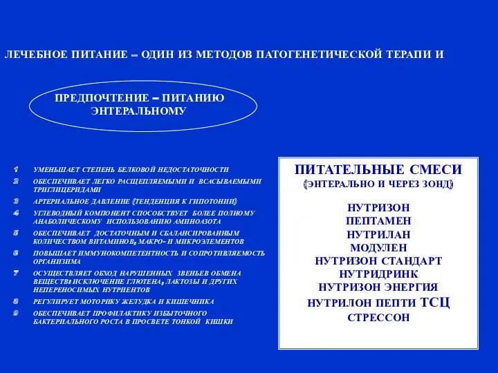 ЛЕЧЕБНОЕ ПИТАНИЕ – ОДИН ИЗ МЕТОДОВ ПАТОГЕНЕТИЧЕСКОЙ ТЕРАПИ И ПРЕДПОЧТЕНИЕ – ПИТАНИЮ ЭНТЕРАЛЬНОМУ