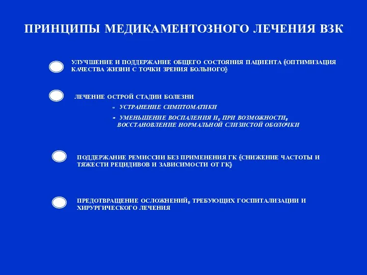 ПРИНЦИПЫ МЕДИКАМЕНТОЗНОГО ЛЕЧЕНИЯ ВЗК УЛУЧШЕНИЕ И ПОДДЕРЖАНИЕ ОБЩЕГО СОСТОЯНИЯ ПАЦИЕНТА (ОПТИМИЗАЦИЯ КАЧЕСТВА ЖИЗНИ