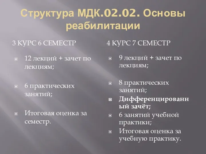 Структура МДК.02.02. Основы реабилитации 3 КУРС 6 СЕМЕСТР 4 КУРС 7 СЕМЕСТР 12