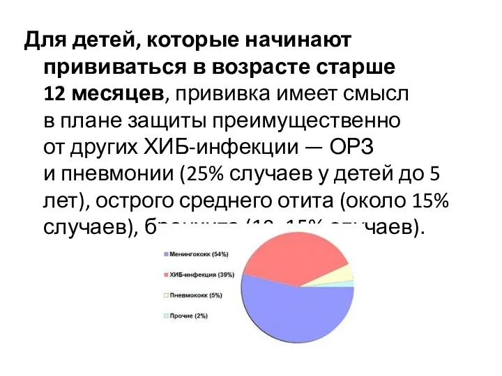 Для детей, которые начинают прививаться в возрасте старше 12 месяцев, прививка имеет смысл