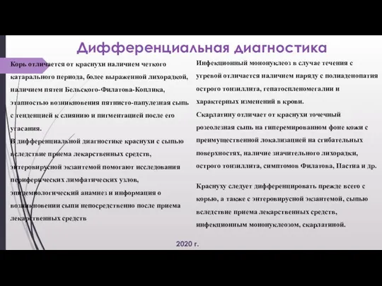 Дифференциальная диагностика Инфекционный мононуклеоз в случае течения с угревой отличается