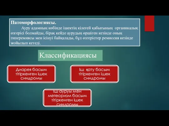 Патоморфологиясы. Ауру адамның көбінде ішектің кілегей қабығының органикалық өзгерісі болмайды,