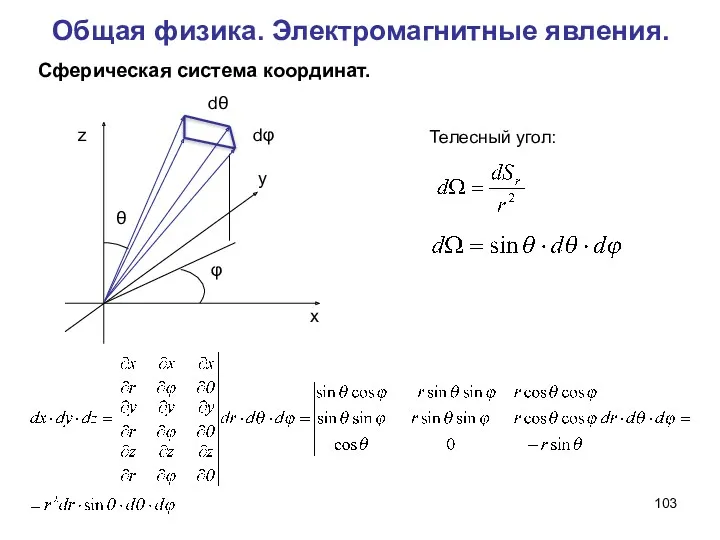 Общая физика. Электромагнитные явления. Сферическая система координат. Телесный угол: