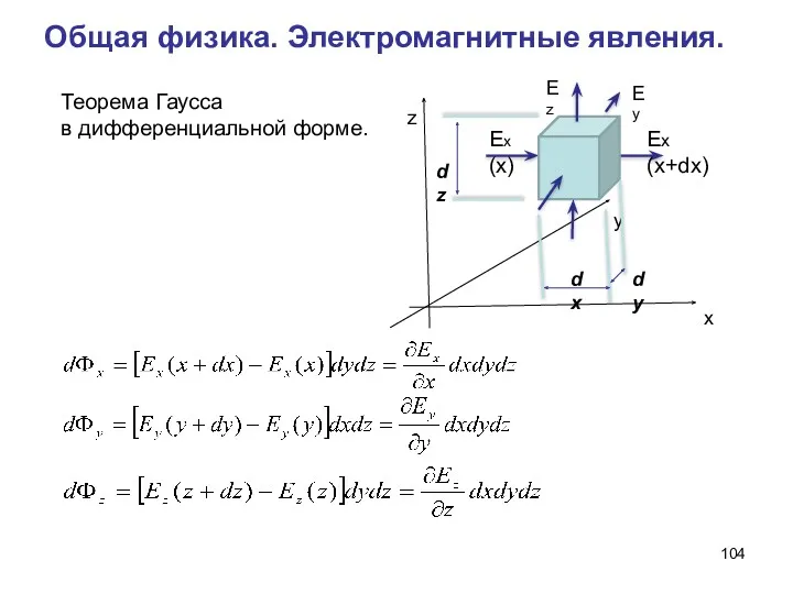 Общая физика. Электромагнитные явления. Теорема Гаусса в дифференциальной форме.