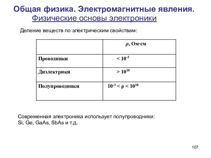 Общая физика. Электромагнитные явления. Физические основы электроники Современная электроника использует