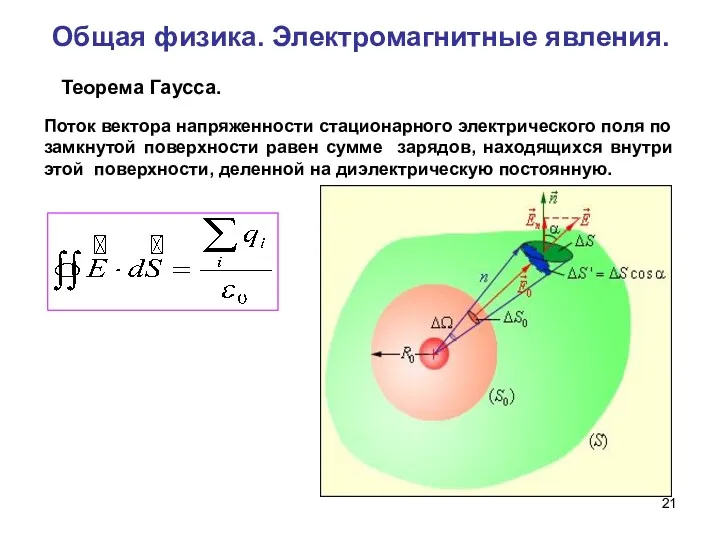 Общая физика. Электромагнитные явления. Поток вектора напряженности стационарного электрического поля