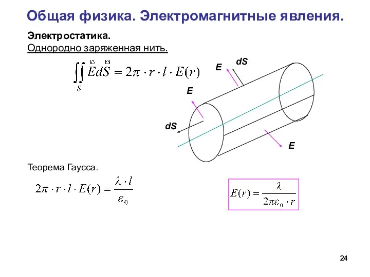 Общая физика. Электромагнитные явления. Электростатика. Однородно заряженная нить. Теорема Гаусса.