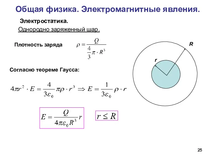 Общая физика. Электромагнитные явления. Плотность заряда Согласно теореме Гаусса: Однородно заряженный шар. Электростатика.