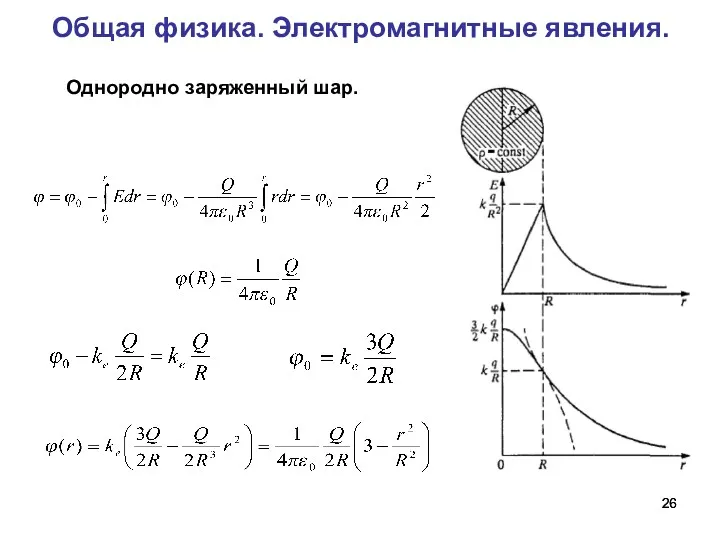 Общая физика. Электромагнитные явления. Однородно заряженный шар.