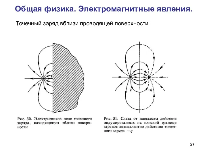 Общая физика. Электромагнитные явления. Точечный заряд вблизи проводящей поверхности.