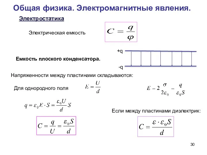 Общая физика. Электромагнитные явления. Напряженности между пластинами складываются: Электростатика Емкость