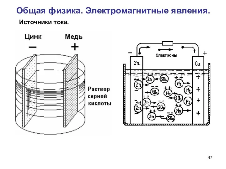 Общая физика. Электромагнитные явления. Источники тока.