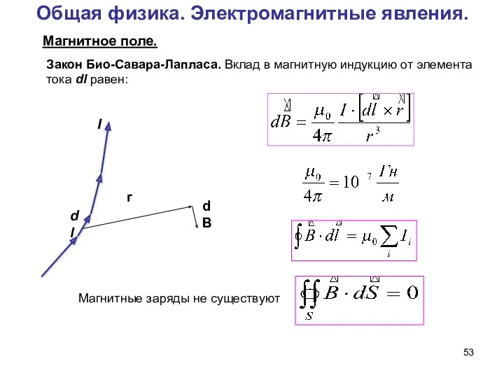 Общая физика. Электромагнитные явления. Магнитное поле. Закон Био-Савара-Лапласа. Вклад в