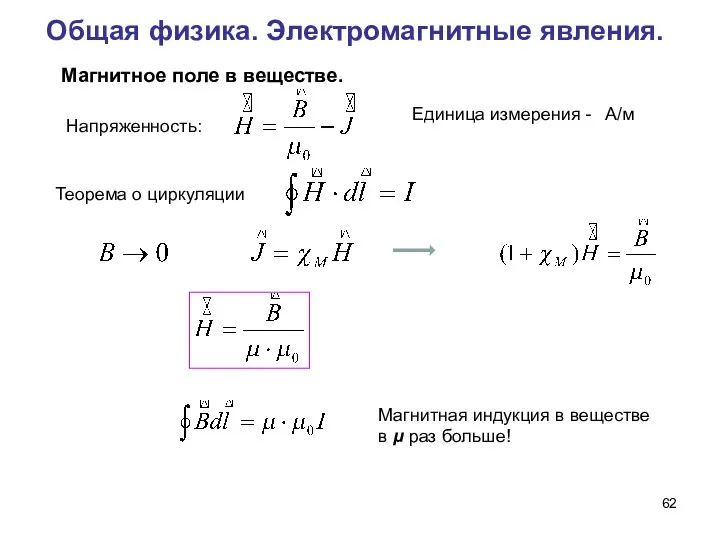 Общая физика. Электромагнитные явления. Магнитное поле в веществе. Напряженность: А/м