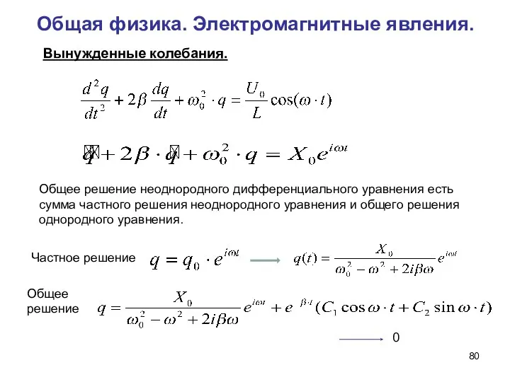 Общая физика. Электромагнитные явления. Общее решение неоднородного дифференциального уравнения есть