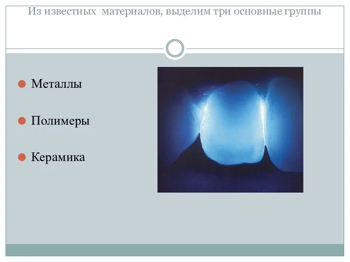 Из известных материалов, выделим три основные группы Металлы Полимеры Керамика