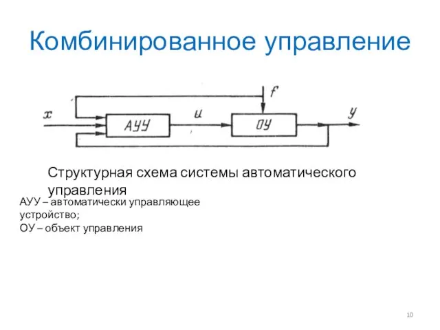 Комбинированное управление Структурная схема системы автоматического управления АУУ – автоматически управляющее устройство; ОУ – объект управления