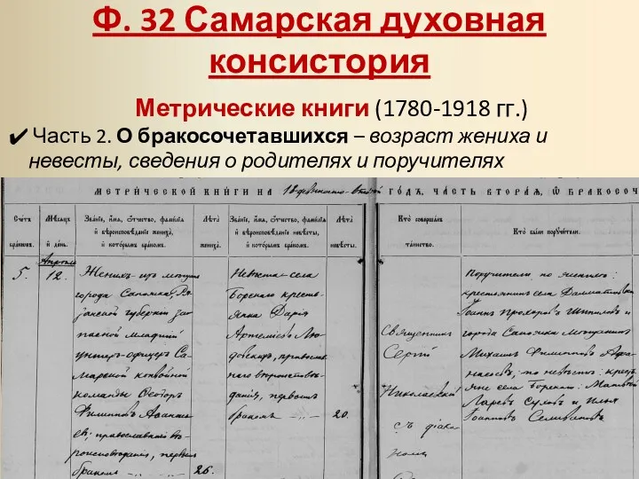 Ф. 32 Самарская духовная консистория Метрические книги (1780-1918 гг.) Часть