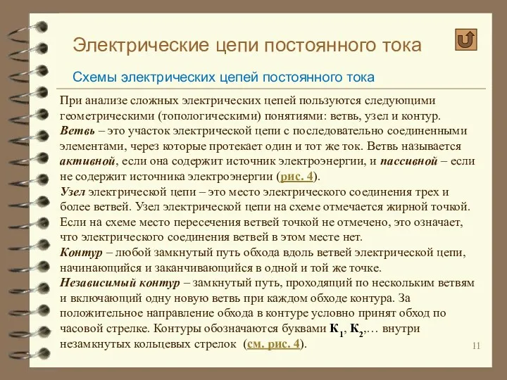 Электрические цепи постоянного тока Схемы электрических цепей постоянного тока При