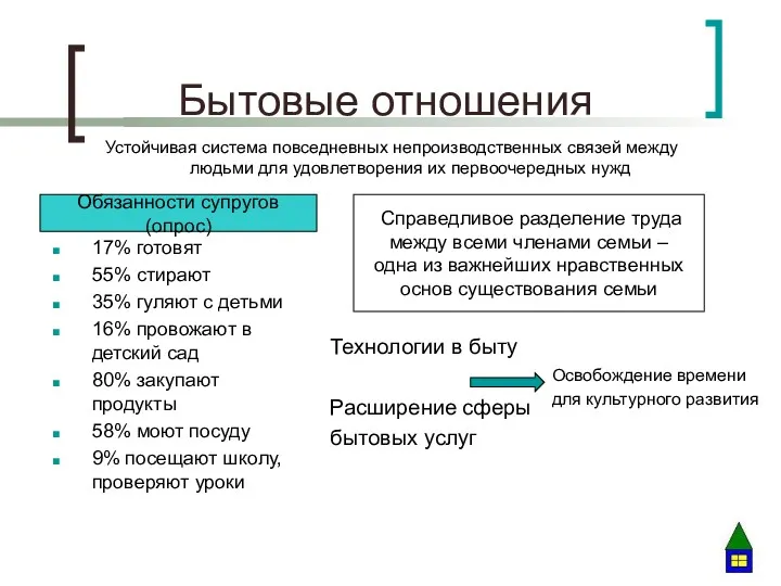 Бытовые отношения Устойчивая система повседневных непроизводственных связей между людьми для