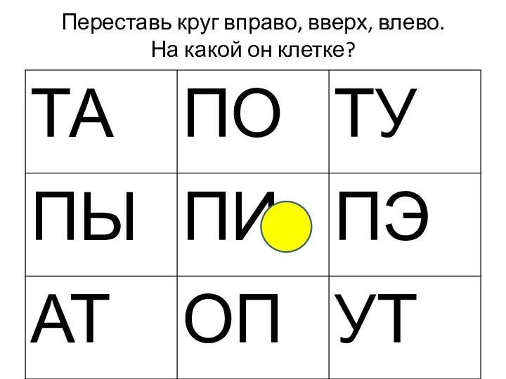 Переставь круг вправо, вверх, влево. На какой он клетке?