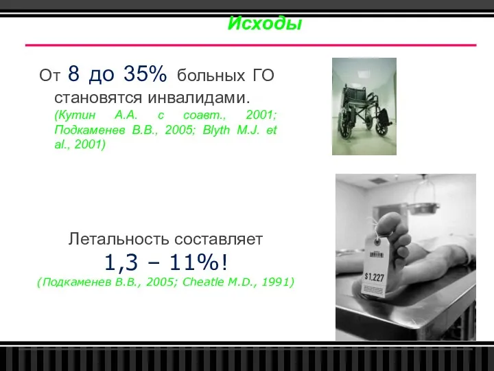 Исходы Летальность составляет 1,3 – 11%! (Подкаменев В.В., 2005; Cheatle M.D., 1991) От