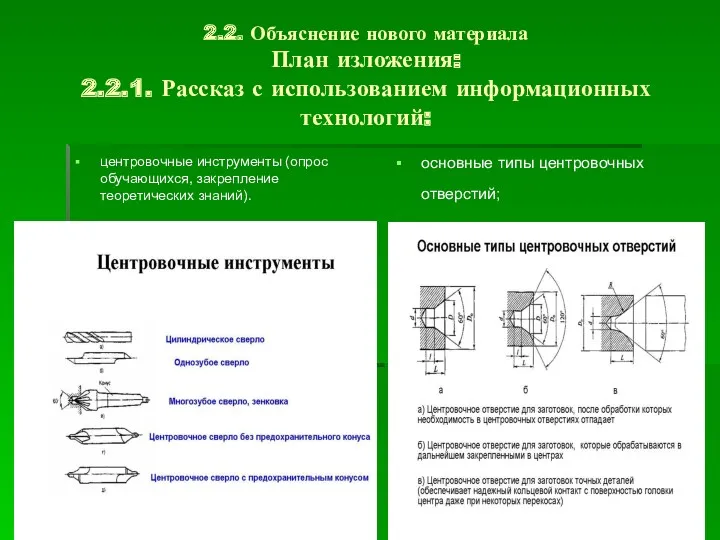 2.2. Объяснение нового материала План изложения: 2.2.1. Рассказ с использованием