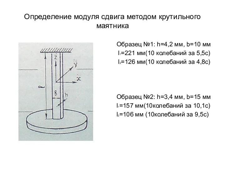 Определение модуля сдвига методом крутильного маятника Образец №1: h=4,2 мм,