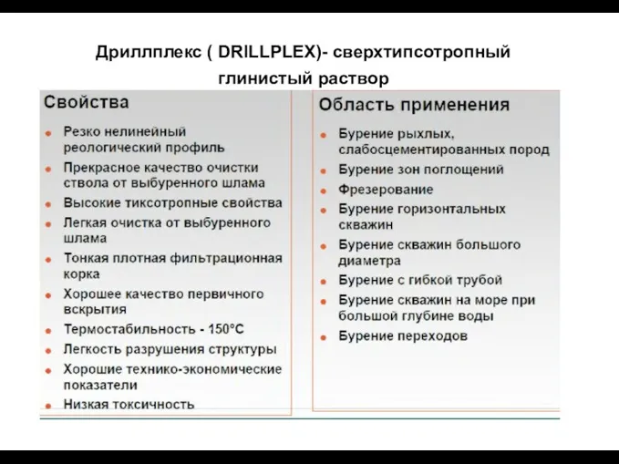 Дриллплекс ( DRILLPLEX)- сверхтипсотропный глинистый раствор