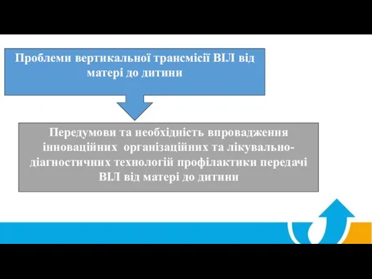 Проблеми вертикальної трансмісії ВІЛ від матері до дитини Передумови та