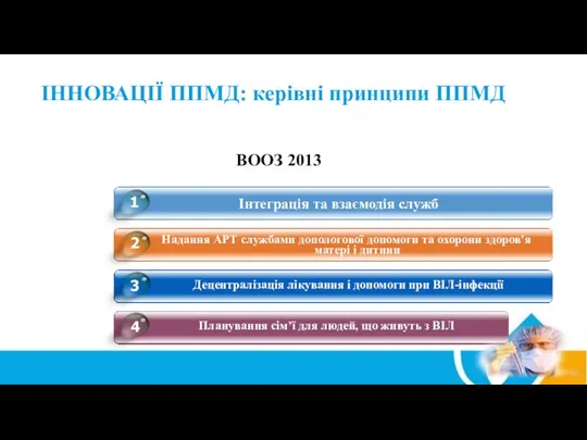 ІННОВАЦІЇ ППМД: керівні принципи ППМД Інтеграція та взаємодія служб Надання