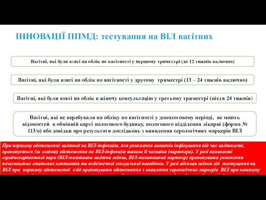 ІННОВАЦІЇ ППМД: тестування на ВІЛ вагітних Вагітні, які були взяті