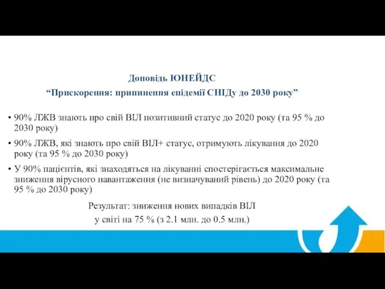 Доповідь ЮНЕЙДС “Прискорення: припинення епідемії СНІДу до 2030 року” 90%