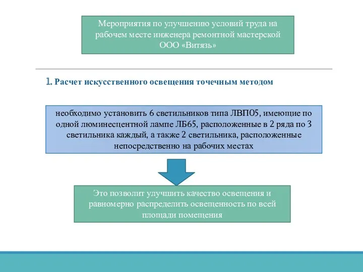 Мероприятия по улучшению условий труда на рабочем месте инженера ремонтной