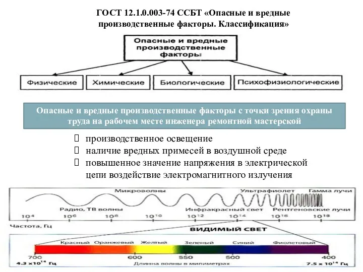 ГОСТ 12.1.0.003-74 ССБТ «Опасные и вредные производственные факторы. Классификация» Опасные