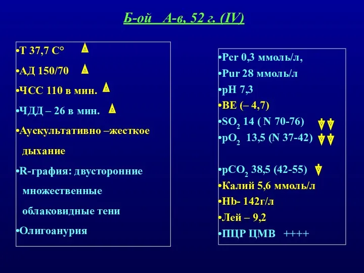 Б-ой А-в, 52 г. (IV) Pcr 0,3 ммоль/л, Pur 28