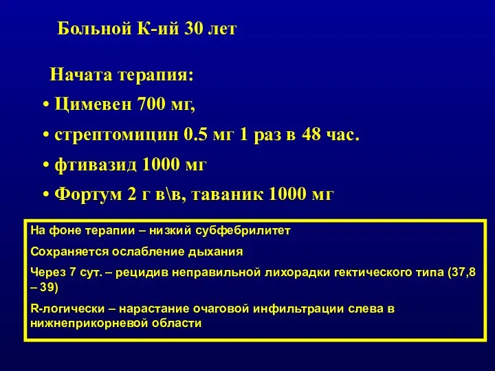 Начата терапия: Цимевен 700 мг, стрептомицин 0.5 мг 1 раз